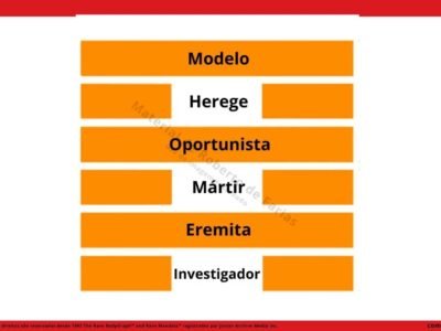 As 64 Portas Profundamente