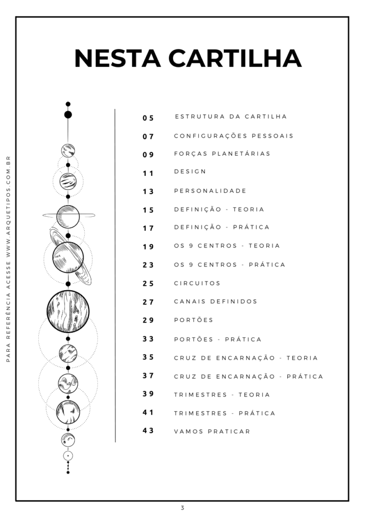 Cartilha de Imersão — Desenho Humano