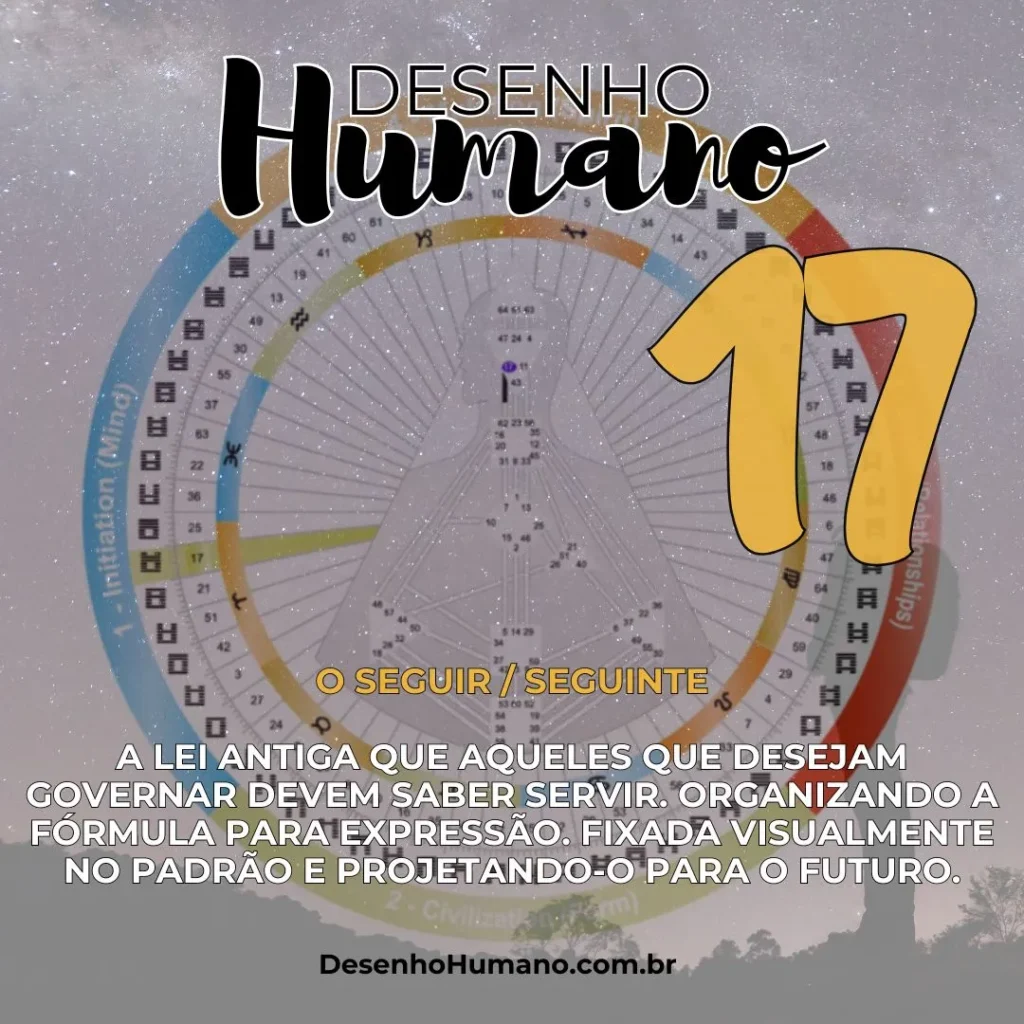 Desenho-Humano-Brasil-Porta-17-