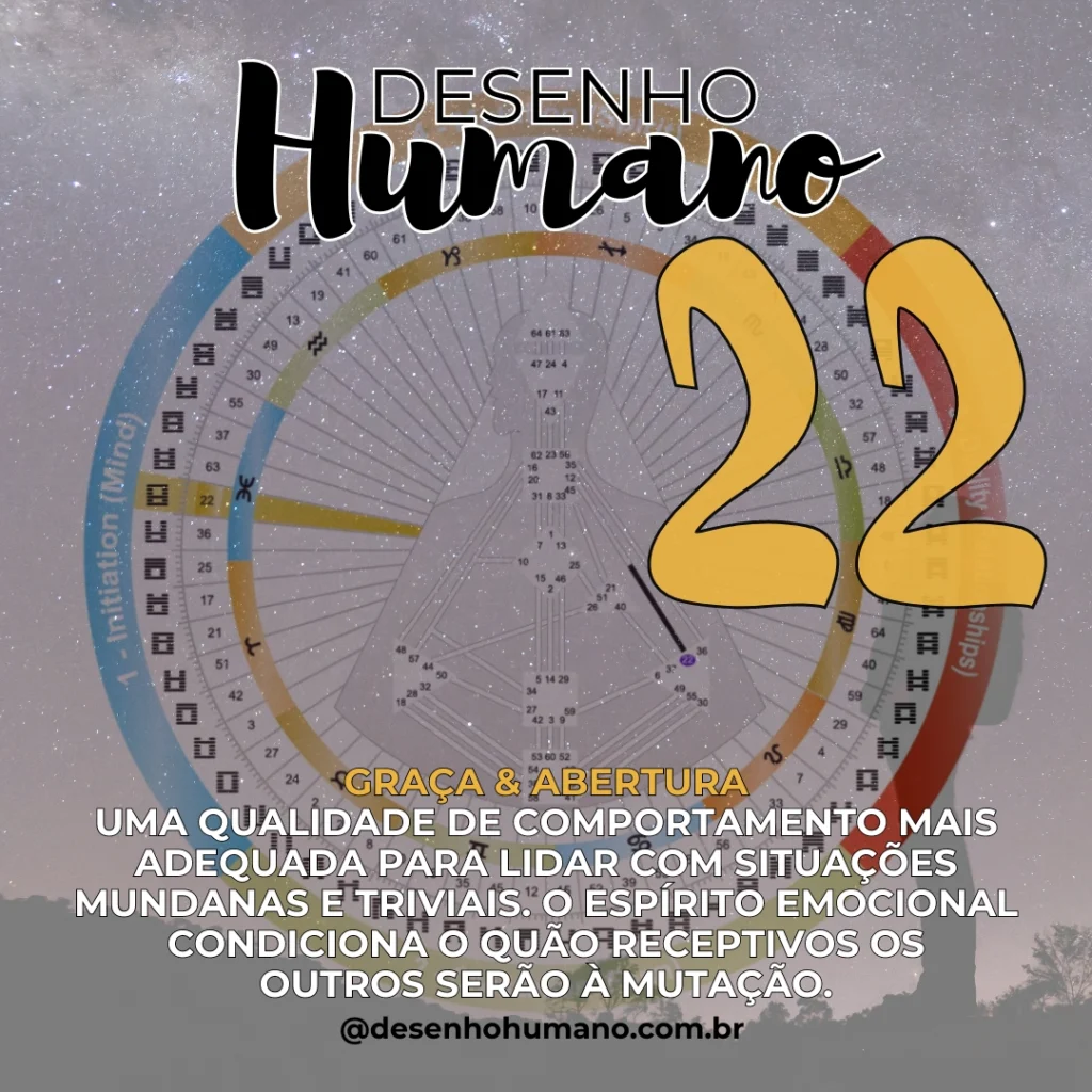 Desenho-Humano-Brasil-Porta-22-GRAÇA-