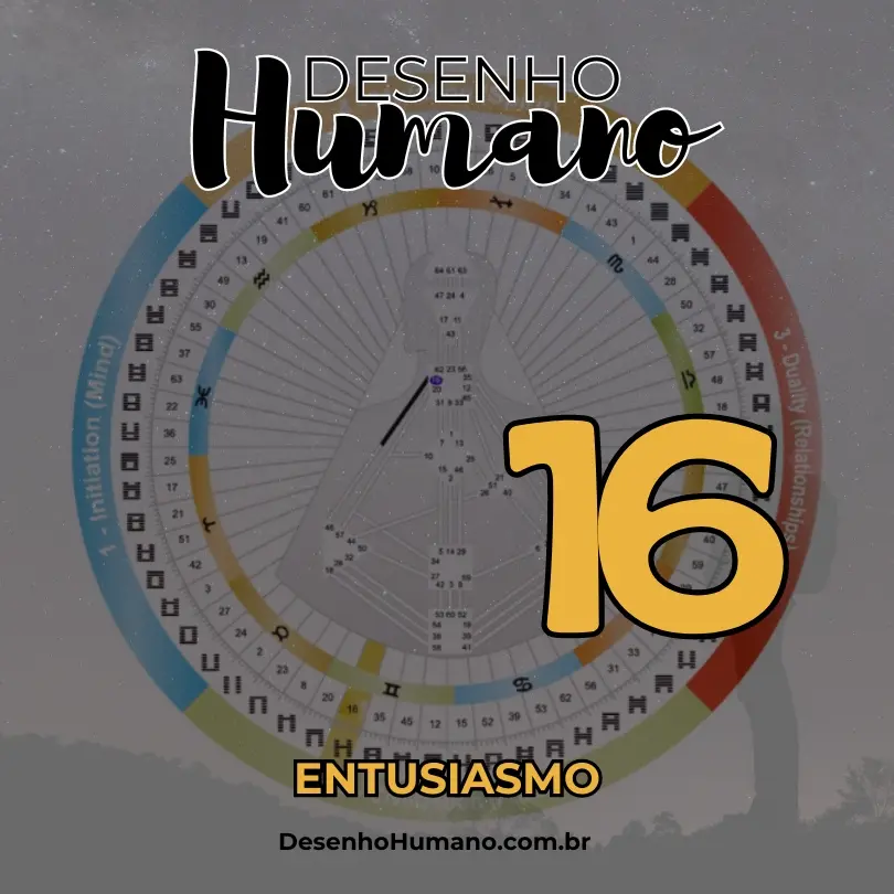 Porta 16 no Desenho Humano Entusiasmo