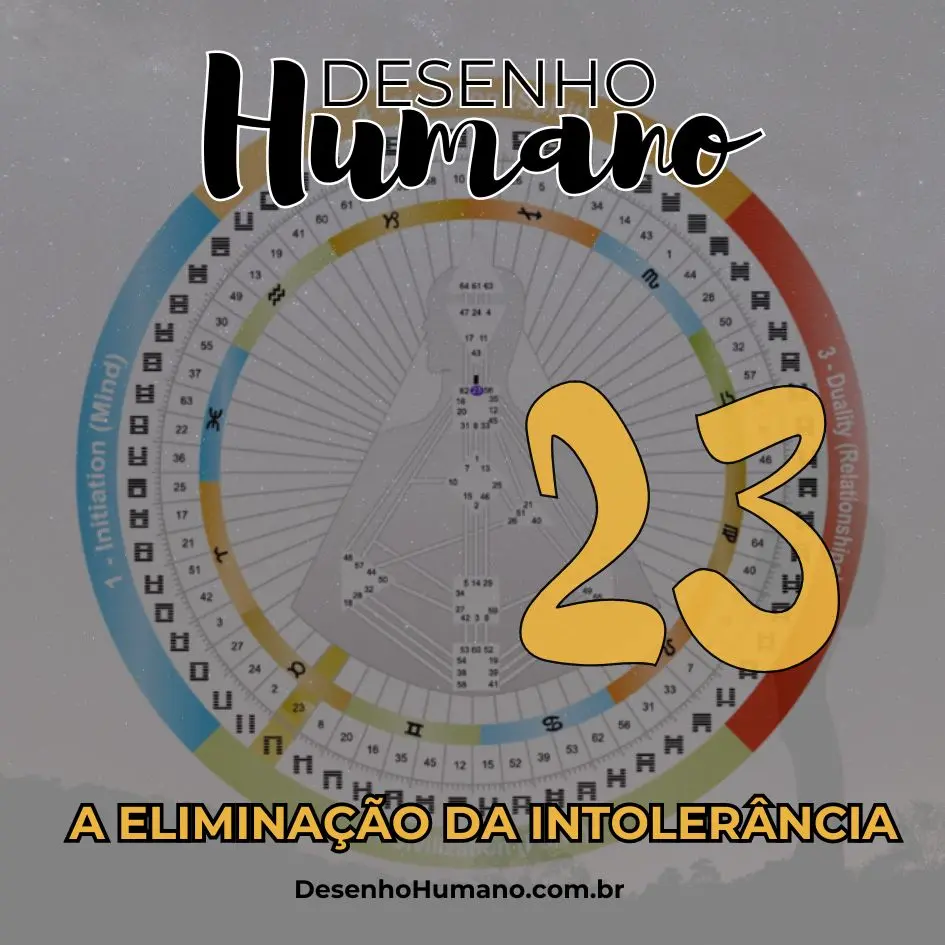 Desenho Humano Brasil Porta 23 assimilação