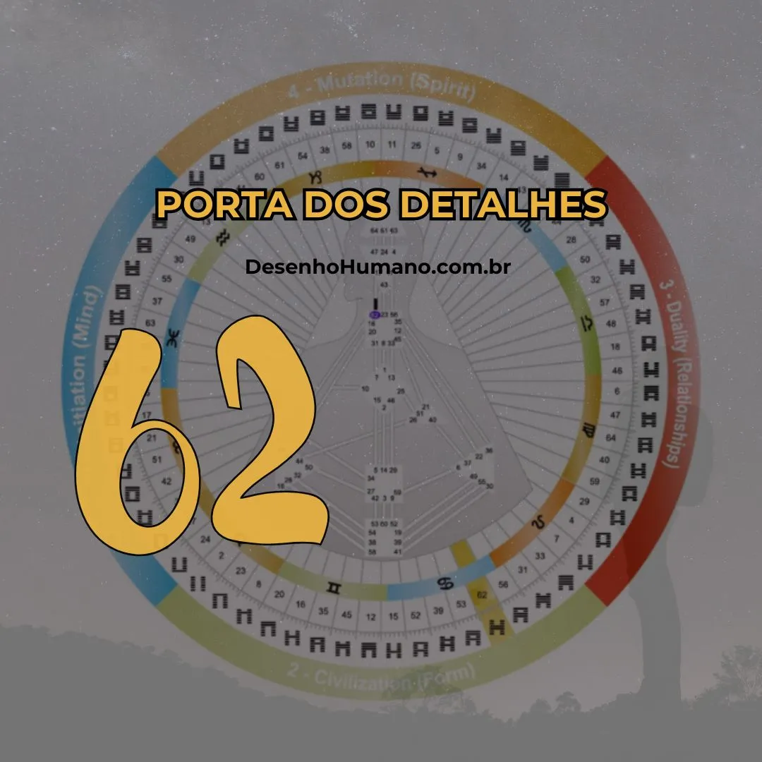 Descubra como a Porta 62 do Canal de Aceitação conecta lógica e compartilhamento para uma compreensão profunda e clara do mundo.