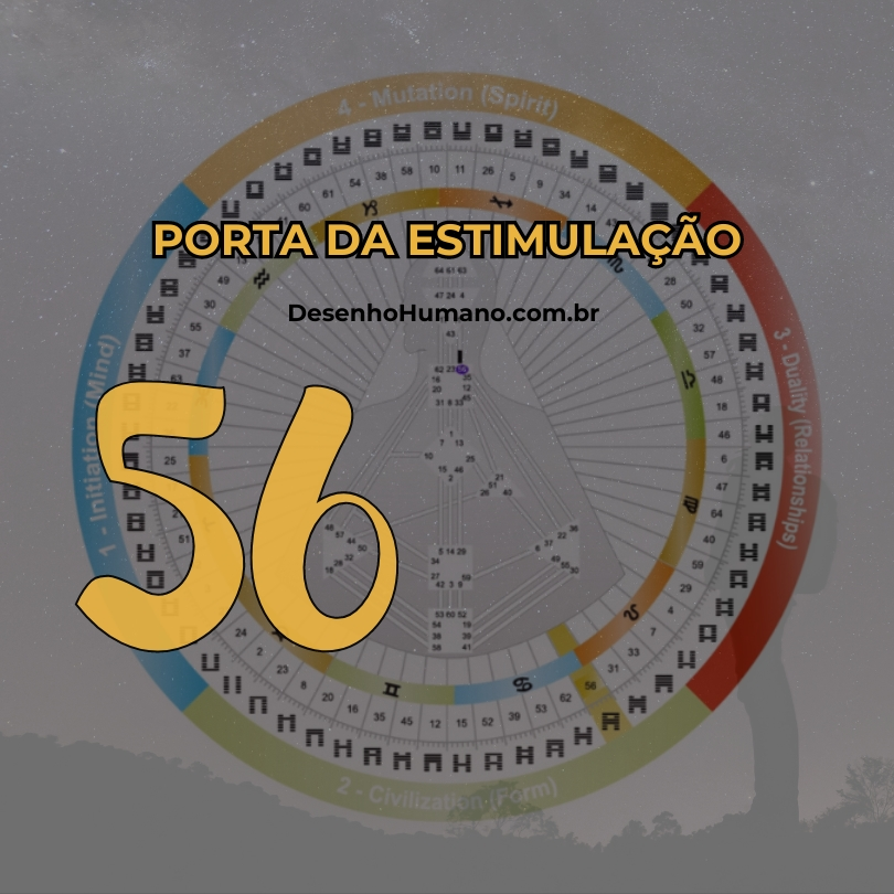 O que é a porta 56 no Desenho Humano a porta das estimulações e dos estímulos no Human Design