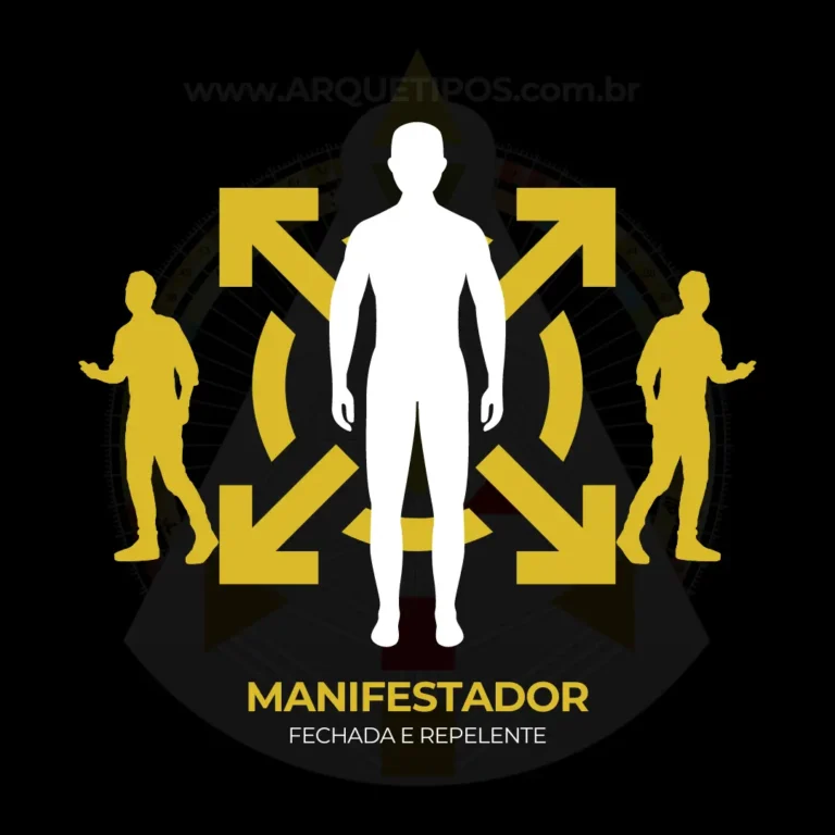 O que é um Manifestador no Desenho Humano ou Human Design