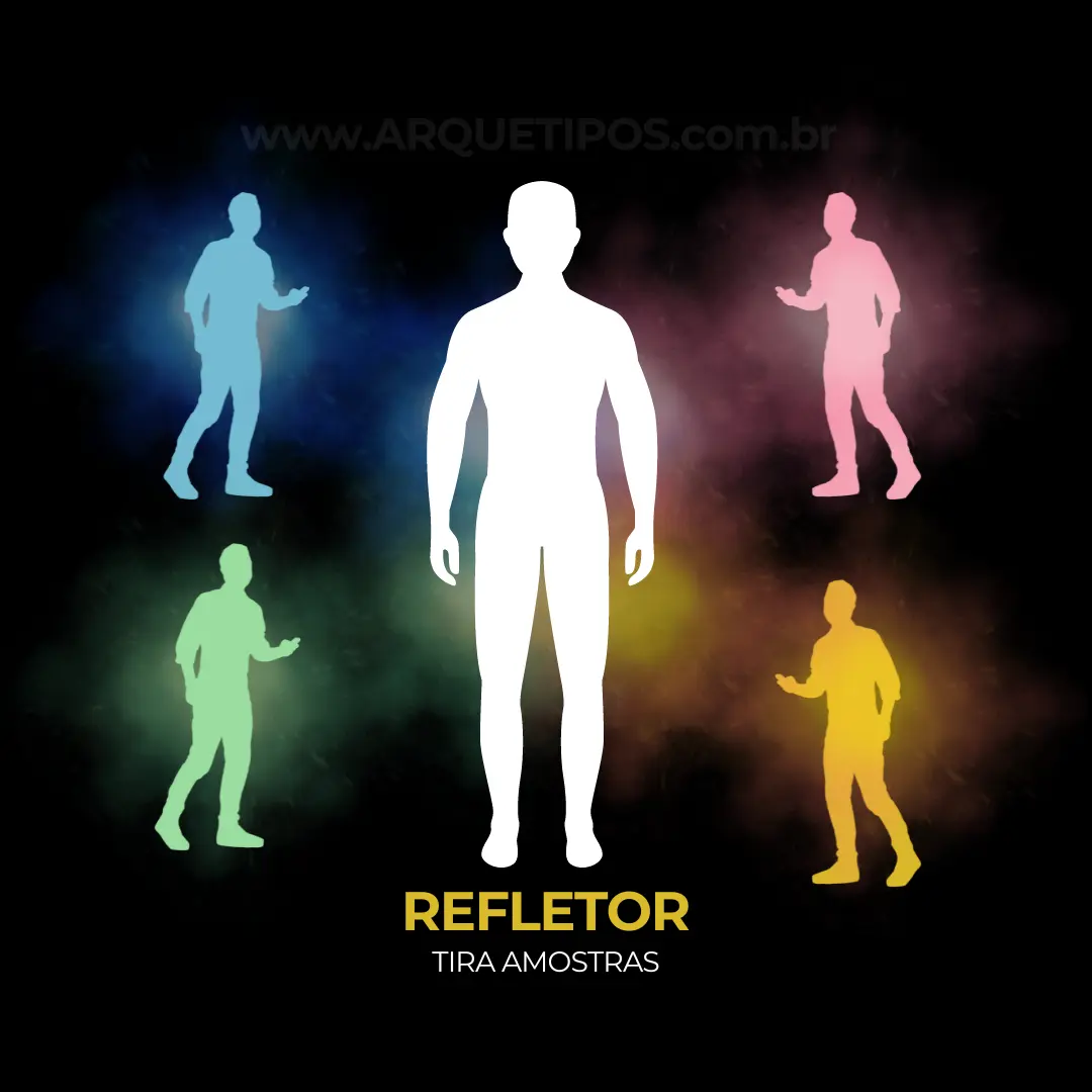 Refletor no Desenho Humano: explicação e imagem ilustrativa
