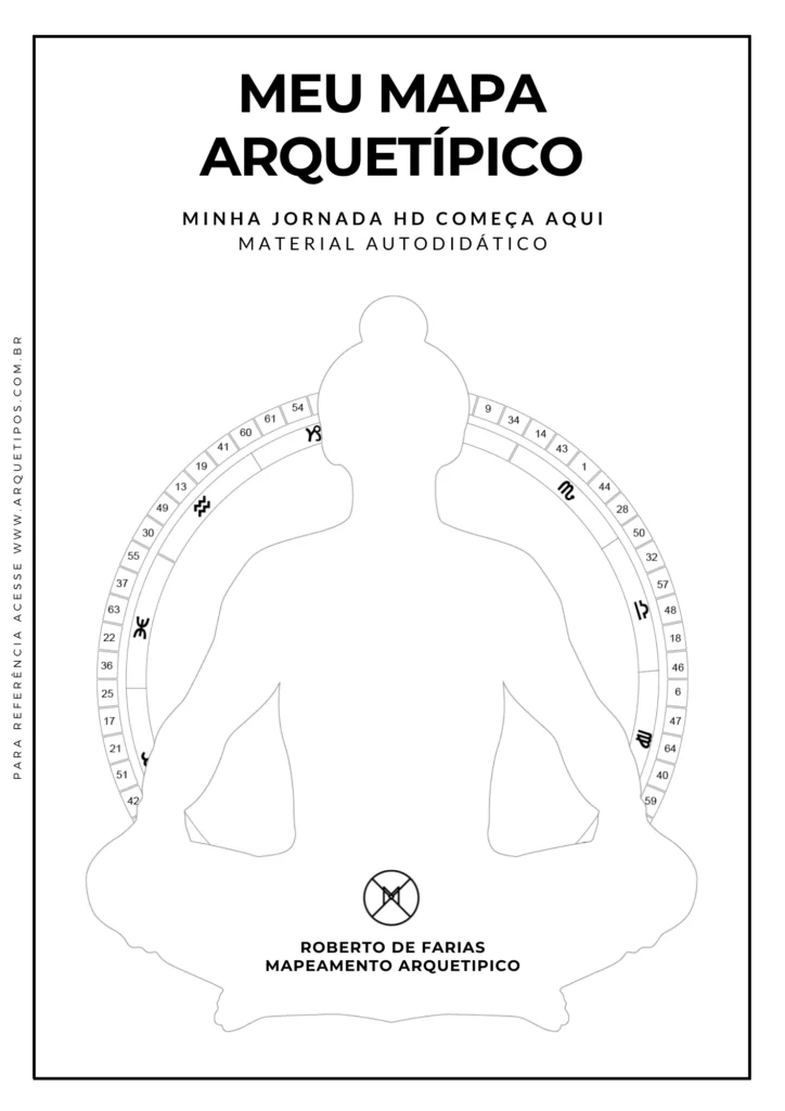 Cartilha de Imersão no Desenho Humano no Brasil Meu Mapa Arquetípico